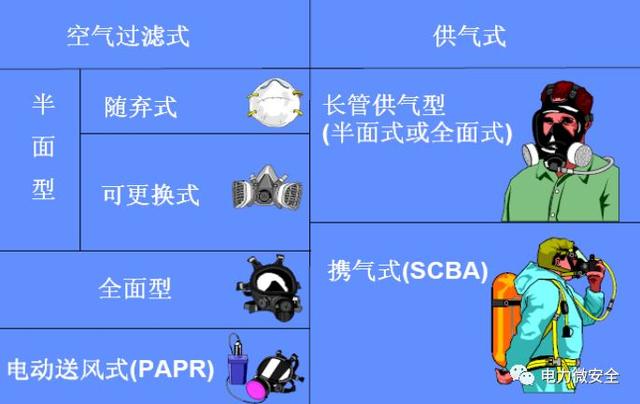 防尘降尘的八字方针 防尘降尘的八字方针