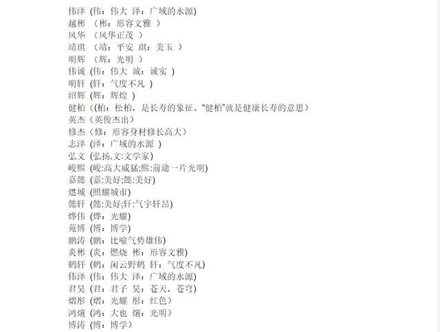 蛇年出生的宝宝取名八字 蛇年出生的宝宝取名八字