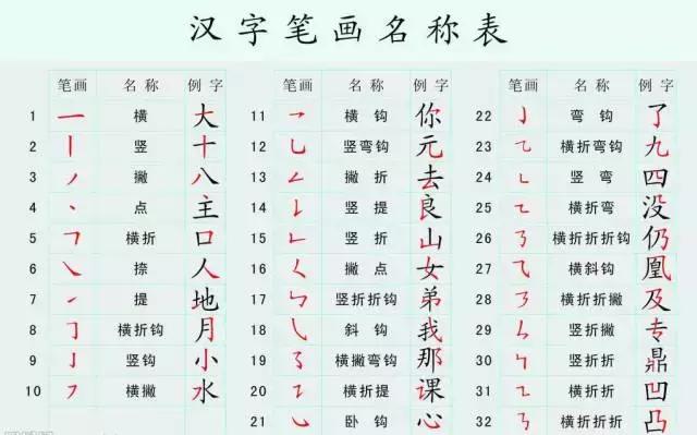 人字开头的八字成语 人字开头的八字成语