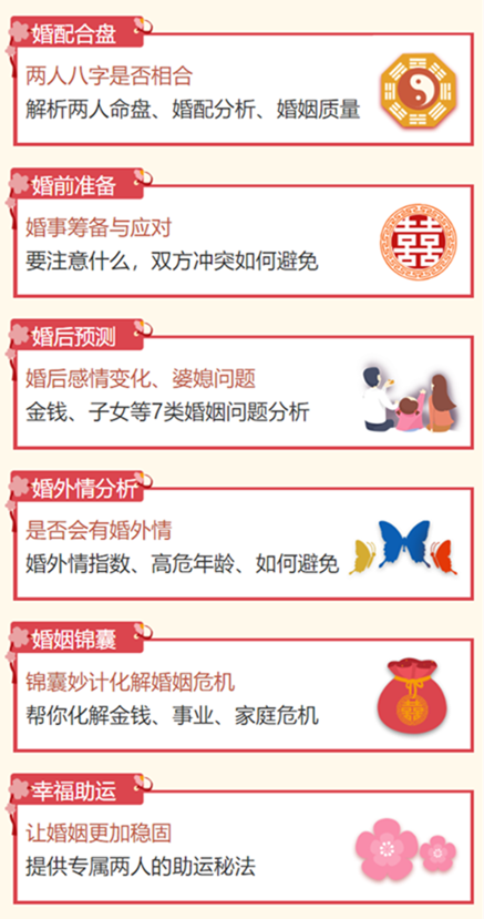 网上的合婚八字准吗