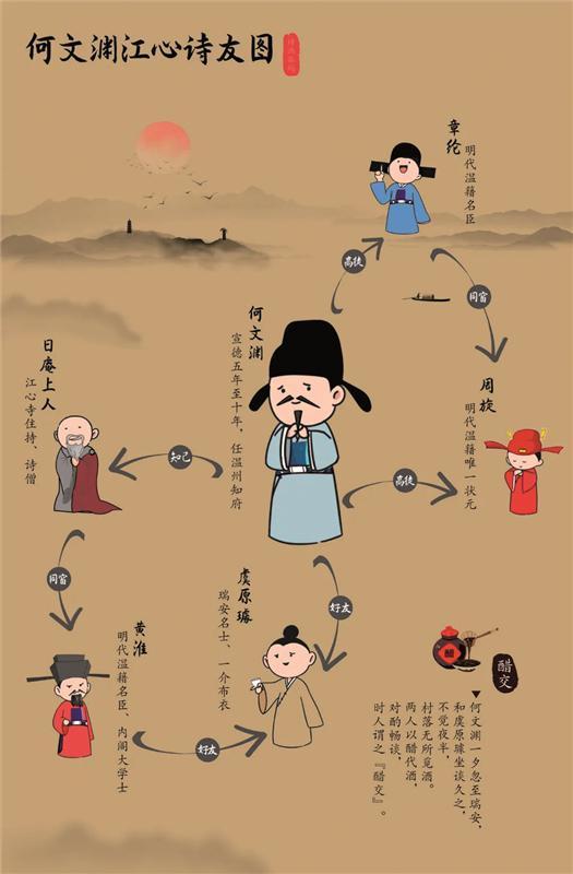 七字八字守一字打一肖 七字八字守一字打一肖
