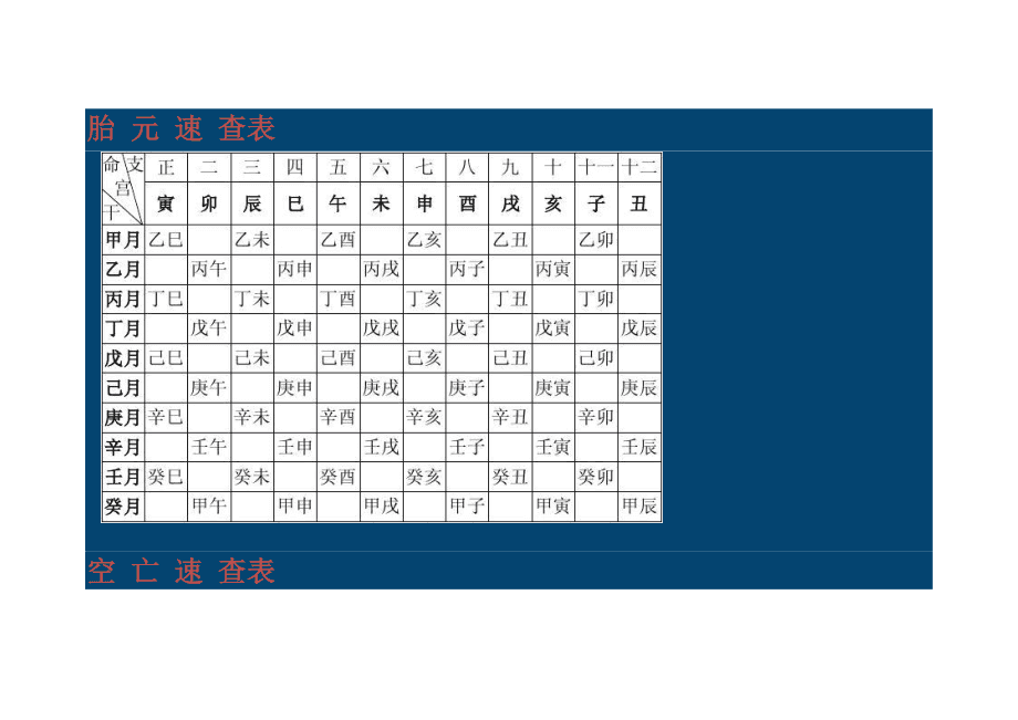在线八字排图