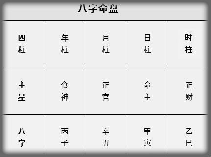 宝宝生成八字免费在线起名
