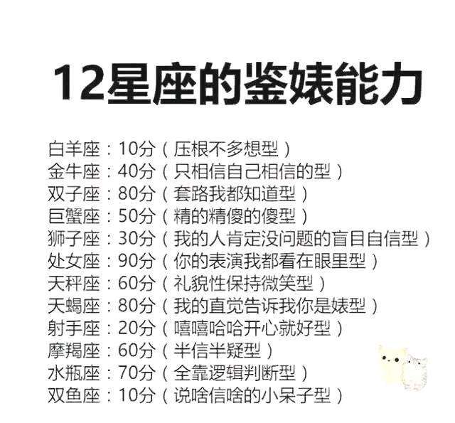 摩羯座上升星座射手女2022运势