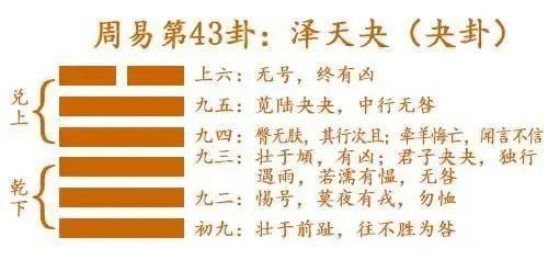 元亨利贞在线八字详批