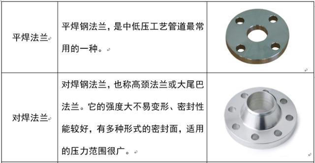 小口径八字封头价格