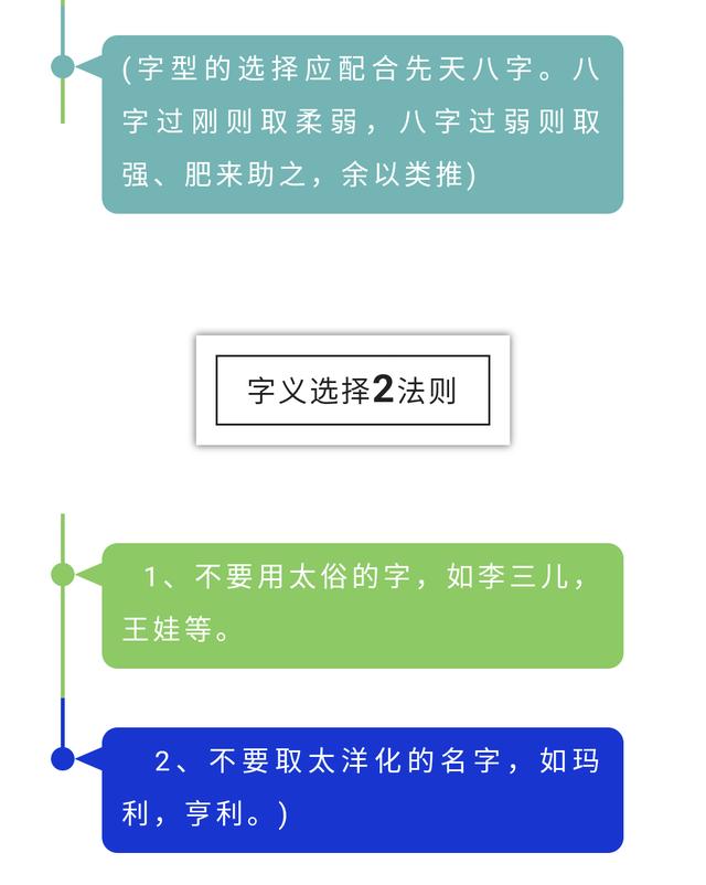 没按八字取名怎么办