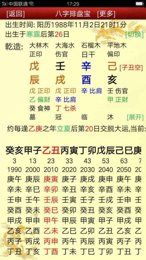 八字狼藉是怎么算的