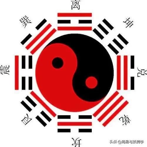 周易八字命理学在线收听 周易八字命理学在线收听