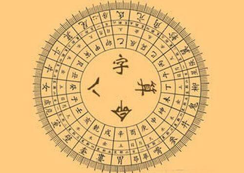 怎么结合生辰八字结婚 怎么结合生辰八字结婚
