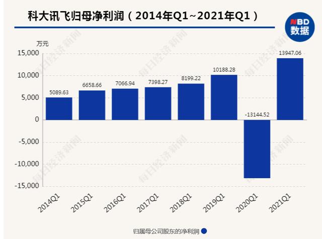 生肖周运势2022.2.283.6 生肖周运势2022.2.283.6