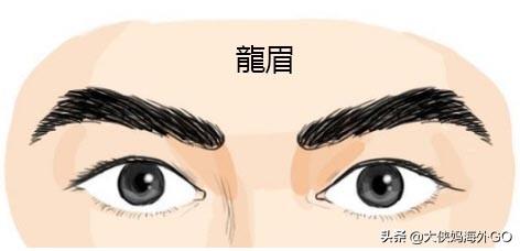 男人倒八字眉好不好 男人倒八字眉好不好
