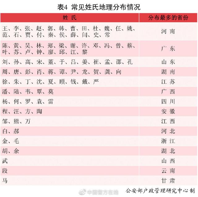 河南宝宝在线八字起名