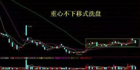 股神八字分析