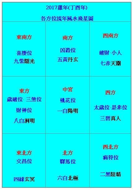 2013午8月初十日8点八字