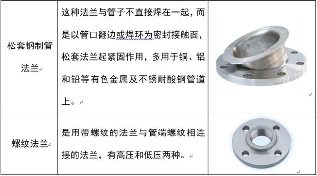 小口径八字封头价格