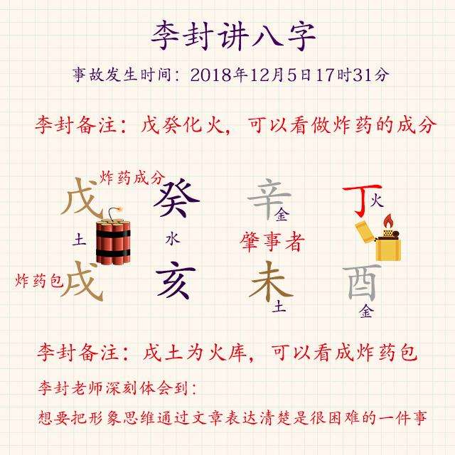 网上算命姓名八字泄露了怎么办