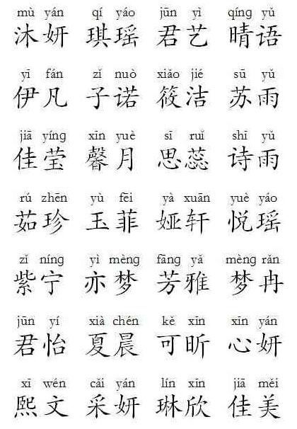 八字火土两旺该如何取名 八字火土两旺该如何取名