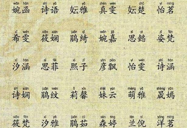 梅姓宝宝在线生辰八字起名大全
