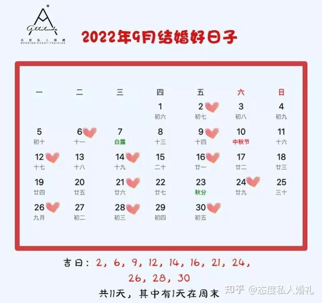 生辰八字看搬公司吉日2022年 生辰八字看搬公司吉日2022年