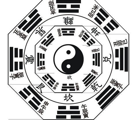 网上八字测试童子命怎么办