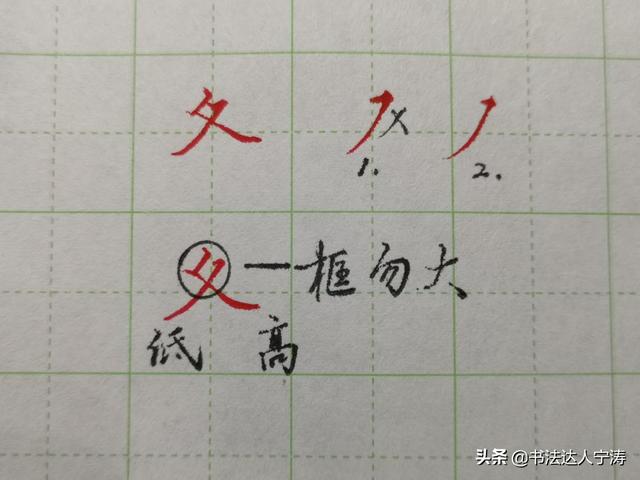入字头和八字头 入字头和八字头