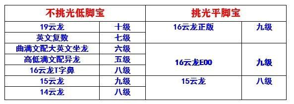 古代铜币八字八文图片价格 古代铜币八字八文图片价格