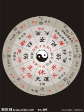 中国术数网八字网上排盘系统