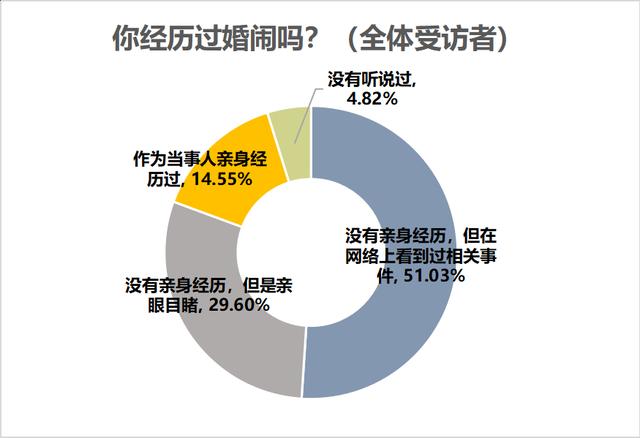 东莞在线八字免费 东莞在线八字免费