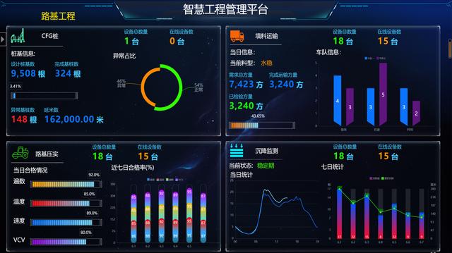 八字墙面积计算公式