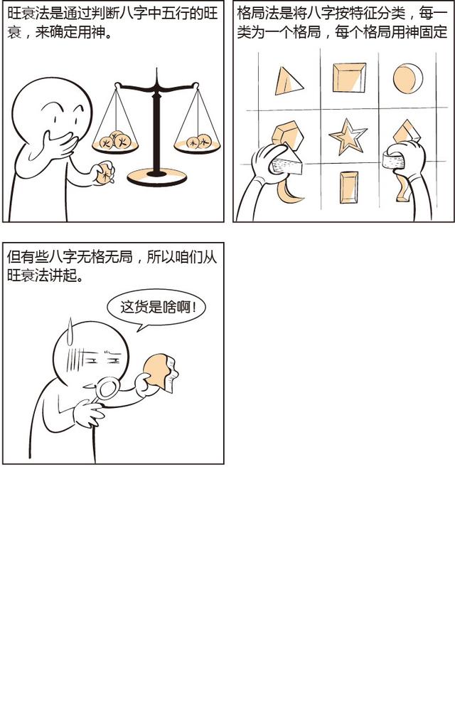 八字命理基础漫画 八字命理基础漫画