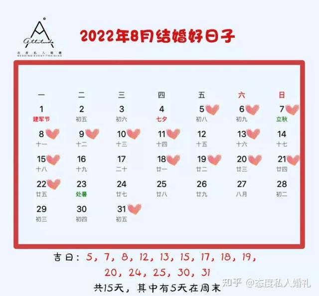 生辰八字看搬公司吉日2022年 生辰八字看搬公司吉日2022年