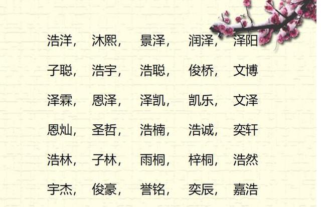 八字火土两旺该如何取名 八字火土两旺该如何取名
