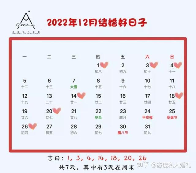 生辰八字看搬公司吉日2022年 生辰八字看搬公司吉日2022年
