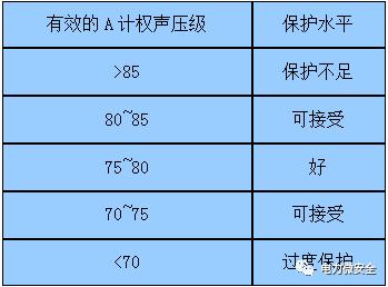 防尘降尘的八字方针 防尘降尘的八字方针