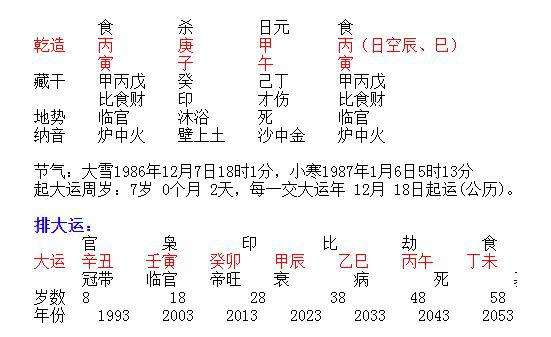 生辰八字在线计算器免费