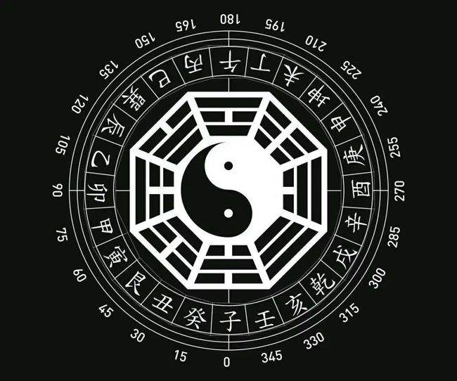 精批八字地支藏干组合技术