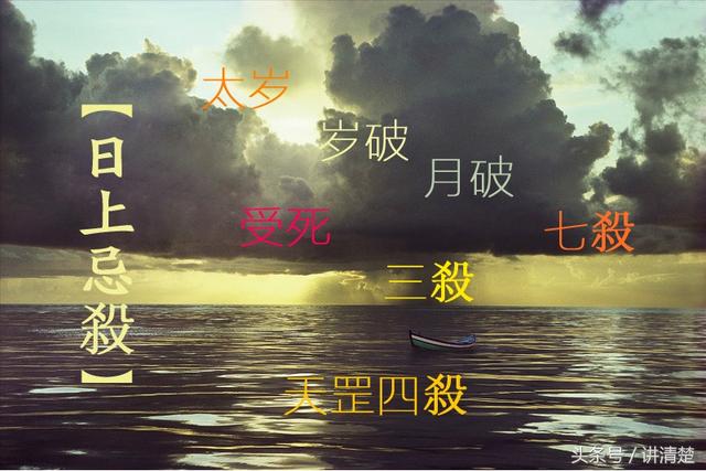 买八字风水择日初级篇
