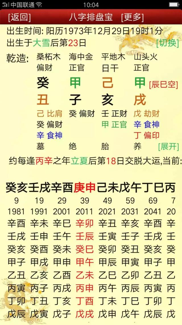 八字身弱遇劫财透干