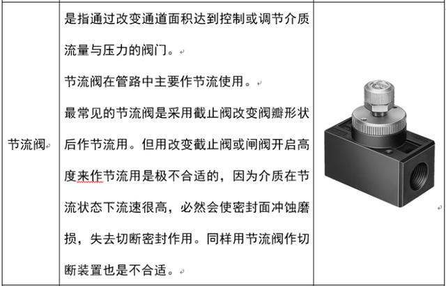 小口径八字封头价格