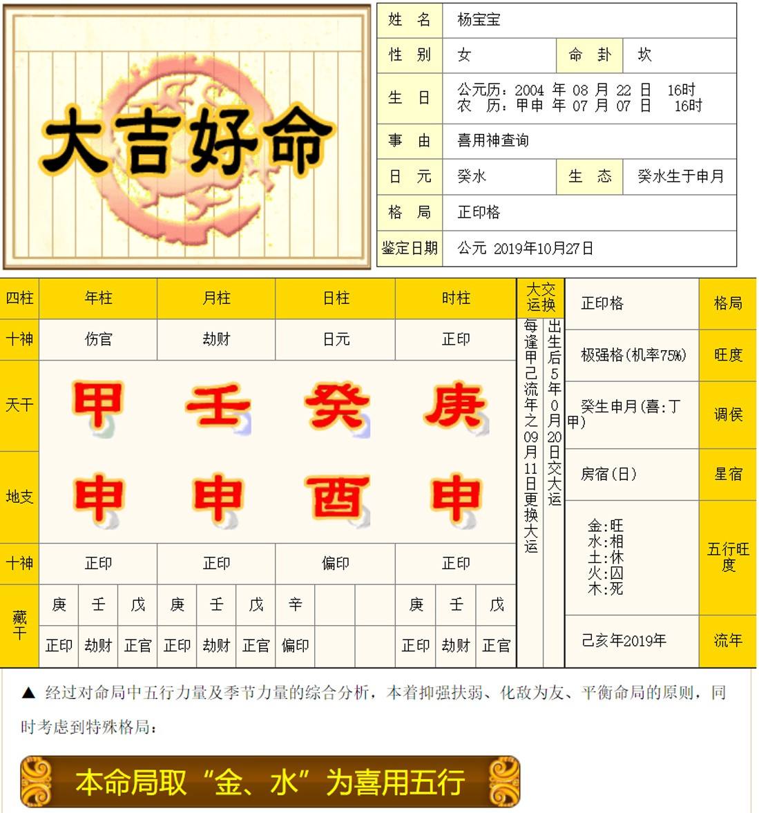 农历1993年七月初四生辰八字