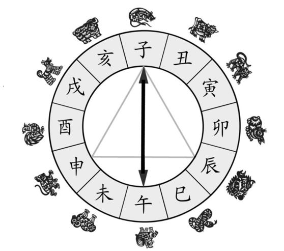 八字火土两旺该如何取名 八字火土两旺该如何取名