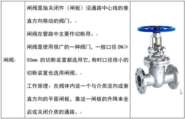 小口径八字封头价格