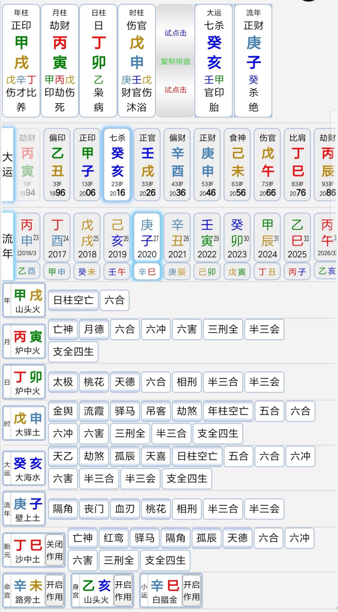 点算八字格局电子书