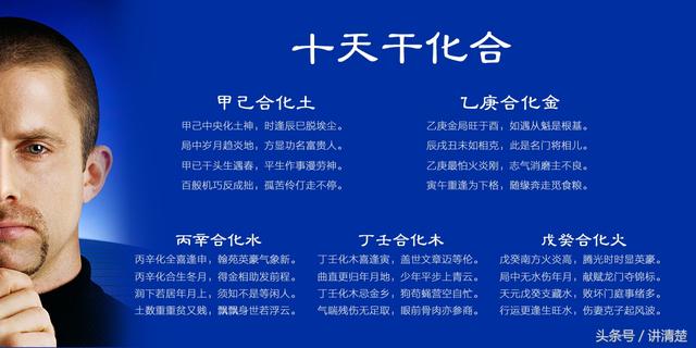 买八字风水择日初级篇