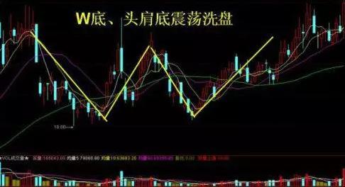 股神八字分析