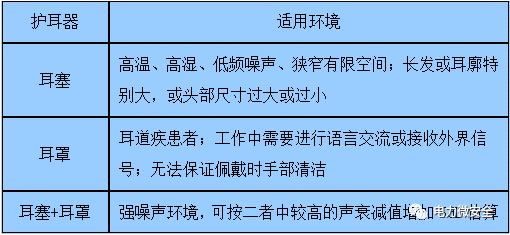 防尘降尘的八字方针 防尘降尘的八字方针