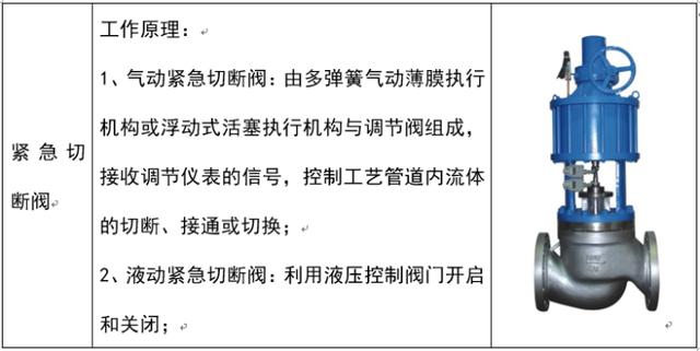 小口径八字封头价格