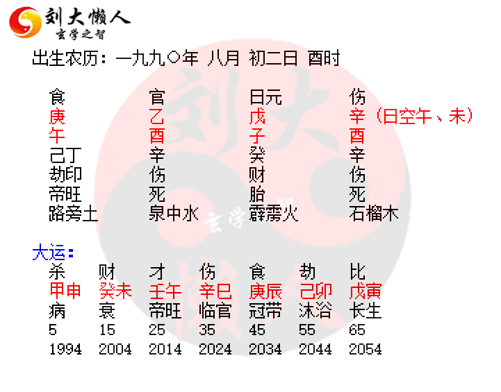 如何看八字什么做功