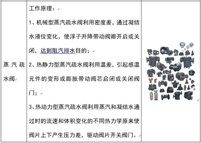 小口径八字封头价格